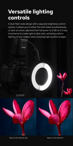 פלאש טבעת מאקרו Godox MFR76 Canon