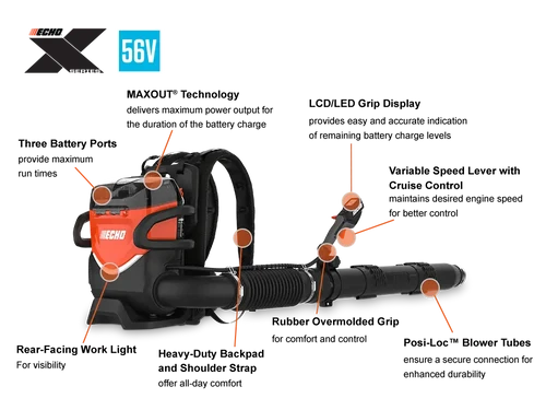 דיאגרמת מוצר מפורטת של מפוח גב נטען ECHO 56V מסדרת X עם תוויות הסבר