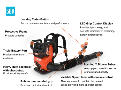 דיאגרמה של פונקציות מפוח גב נטען ECHO DPB-5800T 56V עם מנוע Brushless, שלושה תאי סוללה, תצוגת LED, מצב טורבו ומערכת רתמות גב מקצועית