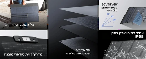 פאנל סולארי מתקפל ECOFLOW400 דגם חדש, הספק 400W EFPSOLARLIGHT400W
