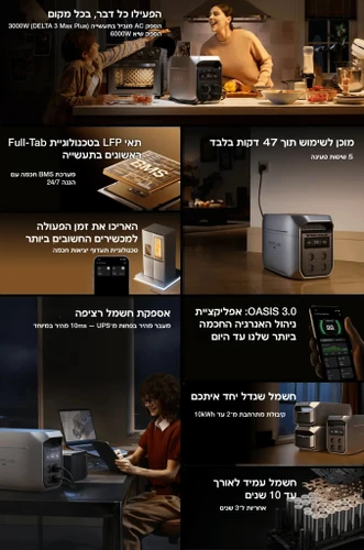 תחנת כח ניידת ECOFLOW DELTA 3MAXPLUS EFD3MP-EU-CBOX