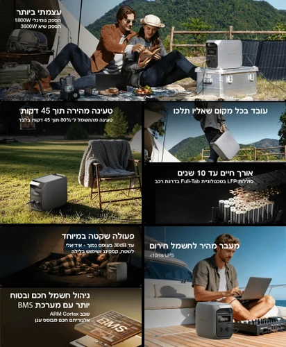 תחנת כח ניידת ECOFLOW DELTA 3 CLASSIC EFDELTA3C-EU-CBox