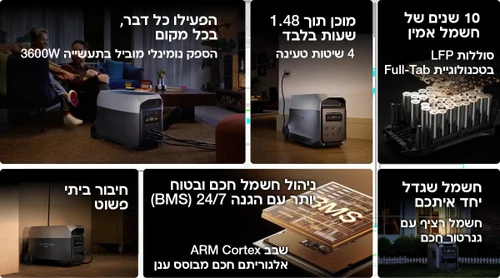 תחנת כח ניידת ECOFLOW DELTA 3 ULTRA 3600 EFDELTA3ULTRA-EU