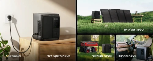 תחנת כח ניידת ECOFLOW DELTA AIR 2000 EFD3A2000-EU