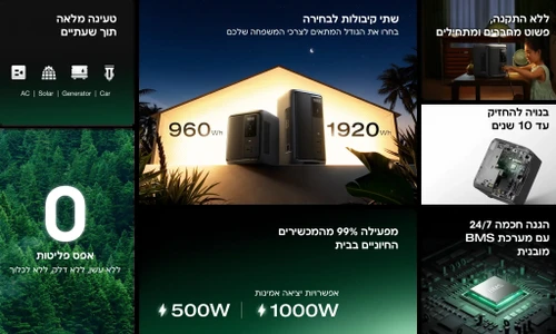 תחנת כח ניידת ECOFLOW DELTA AIR 1000 EFD3A-UPS-EU