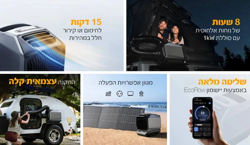 מזגן נייד WAVE 3 כולל סוללה קיבולת 1024W EFWAVE3SET