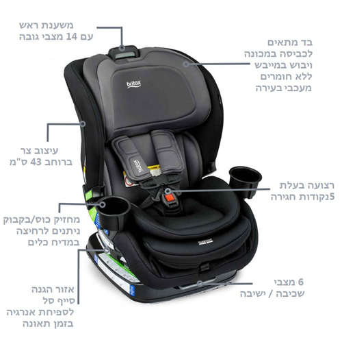 כיסא בטיחות צר פופלר קליק טייט Poplar ClickTight עם בד SafeWash ללא כימיכלים - אפור Glacier Graphite
