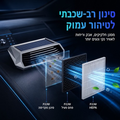 מטהר אוויר סולארי חכם לרכב - לנטרול ריחות וטיהור האוויר