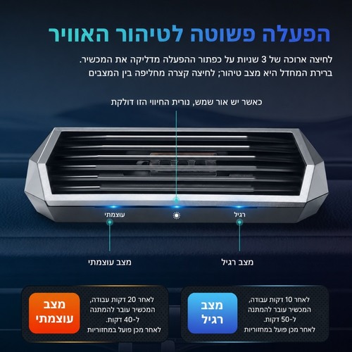 מטהר אוויר סולארי חכם לרכב - לנטרול ריחות וטיהור האוויר