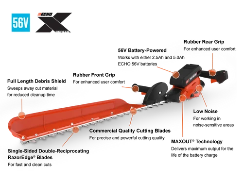 מגזמת גדר חיה נטענת ECHO DHCS-2800 56V עם סימון חלקי הכלי, מנוע Brushless, להב RazorEdge® באורך 71.1 ס