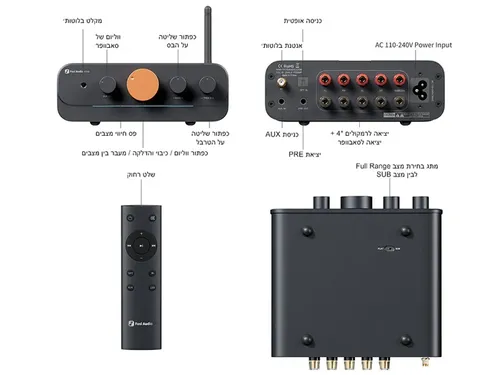 Fosi Audio HT4S - מגבר סטריאו ומקלט Bluetooth רב-ערוצי