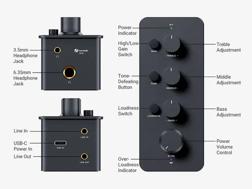 Fosi Audio SK01 - מגבר אוזניות ואקולייזר שולחני