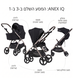 עגלת תינוק Anex IQ Pro אנקס 