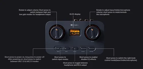 Fosi Audio K7 - ממיר DAC ומגבר אוזניות שולחני לגיימינג