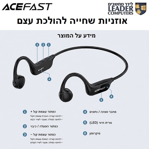 אוזניות הולכת עצם ACEFAST N10 לשחייה ולספורט עם Bluetooth 6.0, זיכרון 8GB ועמידות IP68