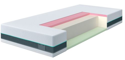 מזרן ויסקו אירופאי 140X200 AIRCELL SMART COMFORT VISCO 