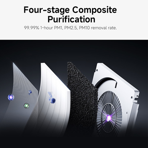 מטהר אוויר חכם Max שיאומי דגם Xiaomi Mijia Smart Air Purifier Max
