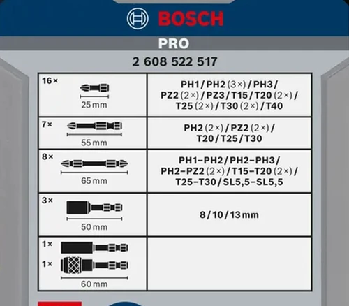 סט ביטים 36 חלקים שחור מחוזק 2608522517 BOSCH 