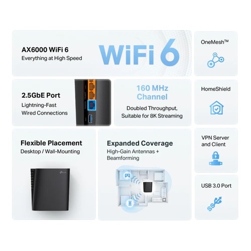 נתב ARCHER AX80 AX6000 WI-FI 2.5GWAN  6