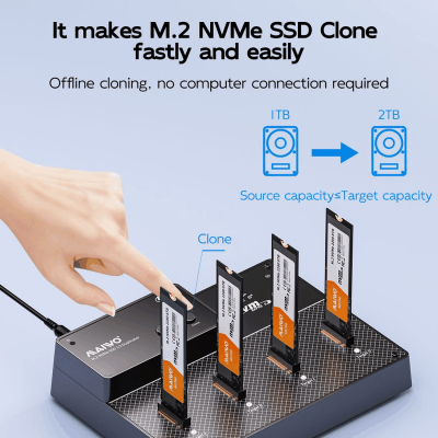 מארז ומשכפל MAIWO K3015P4 ל-4 כונני M.2 NVMe SSD בחיבור USB-C 40Gbps