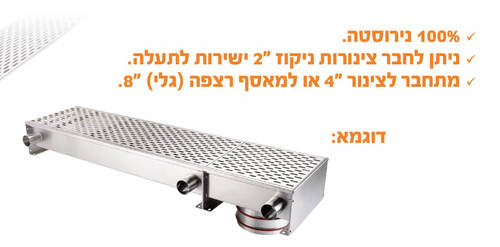 תעלת ניקוז מנירוסטה 60 ס