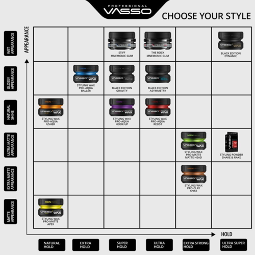 VASSO Dynamic פומייד ווקס לעיצוב השיער