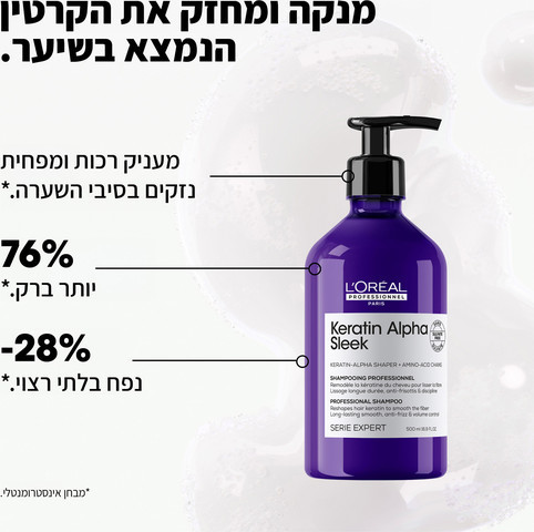 שמפו מקצועי לשיער KERATIN ALPHA SLEEK ללא סופלט להחלקת השיער 1500ML