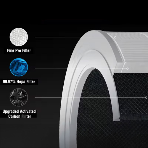 מטהר אוויר חכם דור 6 שיאומי דגם Xiaomi Mijia Smart Air Purifier 6 
