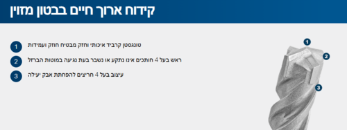 מקדח פטיש PRO SDS plus-5X - 16X460 MM BOSCH