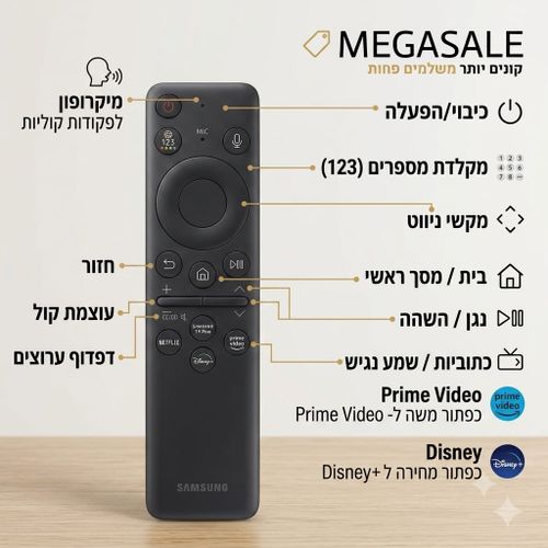 גב השלט החכם של סמסונג הכולל תא סולארי לטעינה מאור השמש והחדר.