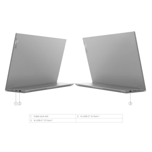 IP Lenovo L15 mobile 15.6