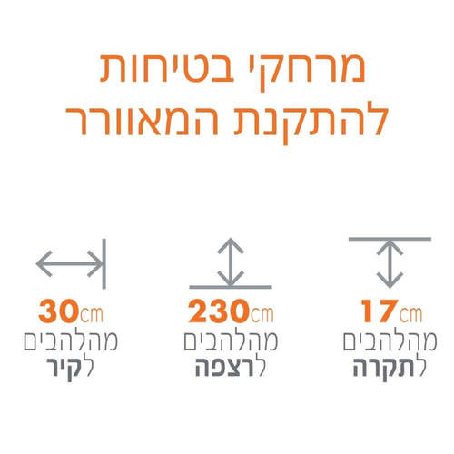 מאוורר תקרה רומא 