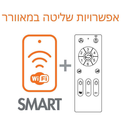 מאוורר תקרה רומא 
