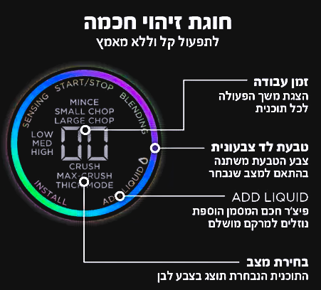 בלנדר ושייקר עוצמתי בנפח 2.1 ליטר Ninja Detect TB303 
