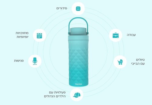 שומר קור נייד לחלב אם Biamba