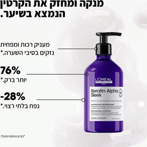 שמפו מקצועי לשיער KERATIN ALPHA SLEEK ללא סופלט להחלקת השיער 500ML