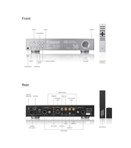 מטרייד  HIFI ROSE RD160 DAC