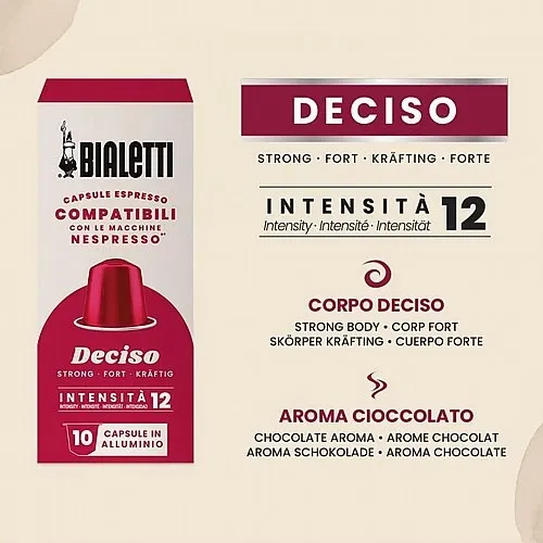 תרשים עוצמות סדרת קפסולות Bialetti תואמות Nespresso