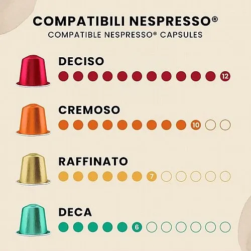 גב אריזת קפסולות Bialetti Deciso 10 קפסולות אלומיניום