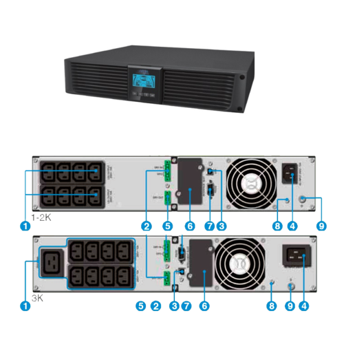 אל פסק Tadiran Pro AVMPWR-02000-RT 2000VA - תמונה 3