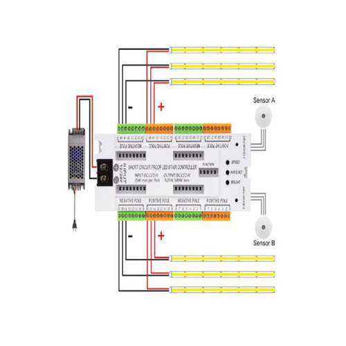 בקר אור מדרגות עם חיישן LED עד 500W ו 32 מדרגות