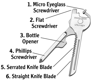 סט Swiss+Tech מפתח רב תכליתי Utili-Key 6-in-1 (בליסטר)
