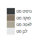 כיור מונח לאמבטיה דגם ברנדון-מגוון צבעים