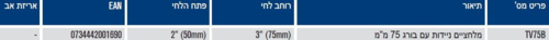 מלחציים ניידות עם בורג 75 מ