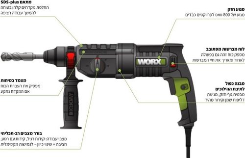 פטישון חשמלי WORX WU345P 800W 3J | SDS Plus וקידוח בבטון עד 26 מ״מ במזוודה