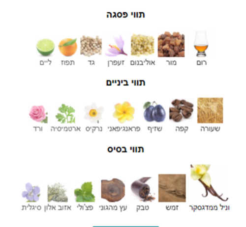 T104 או Q106
