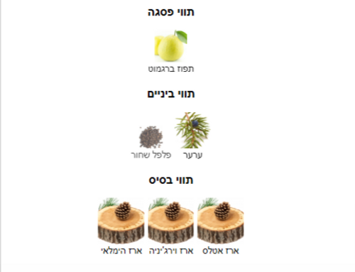 B103