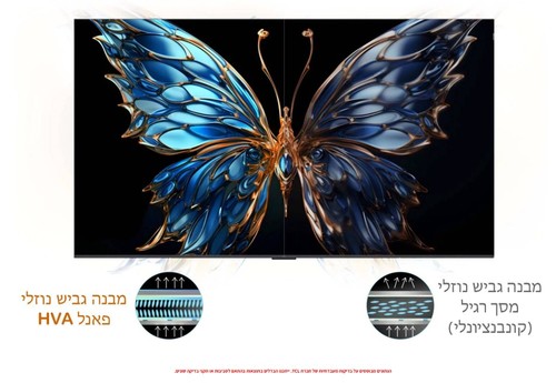 טלוויזיה חכמה TCL 55