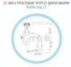סיפון (מחסום) “2 לכיור מטבח בודד 