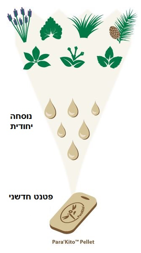 צמיד לילדים עם זוג טבליות הגנה טבעיות מפני יתושים Parakito KIDS - חלל